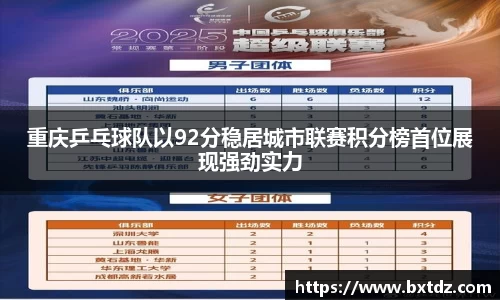 重庆乒乓球队以92分稳居城市联赛积分榜首位展现强劲实力