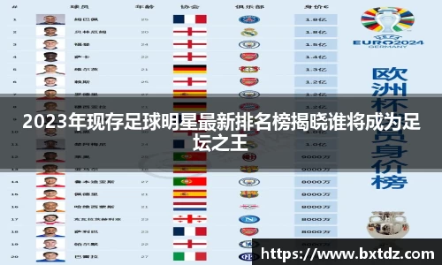 2023年现存足球明星最新排名榜揭晓谁将成为足坛之王